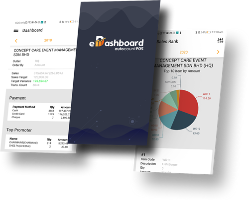 Autocount POS